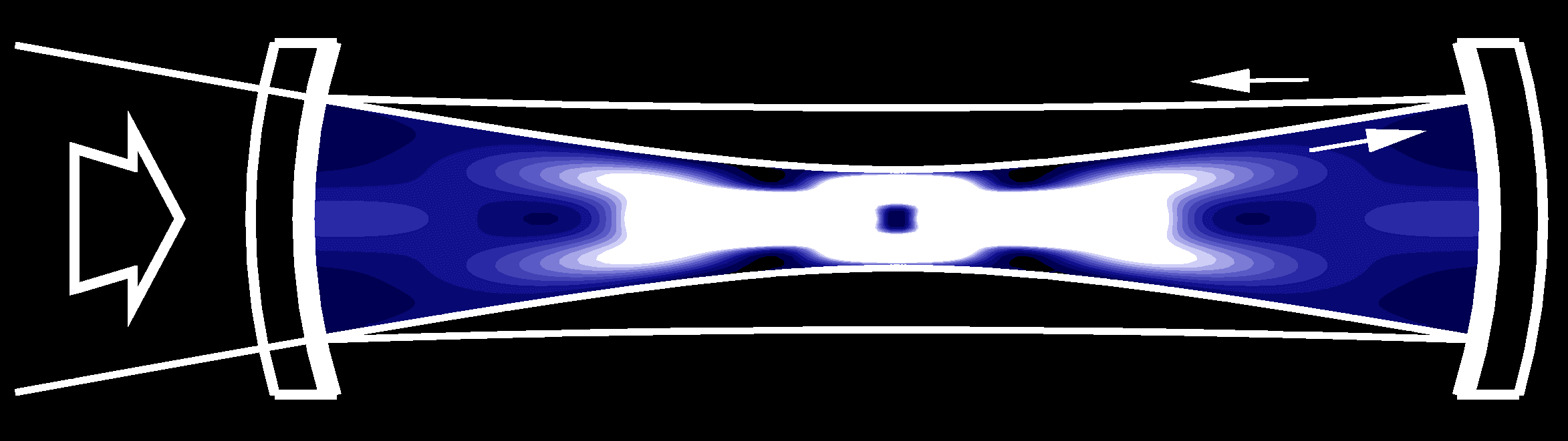 Tailored optical field enhanced in a resonant confocal cavity: optical bottle using the blue-detuned dipole force.